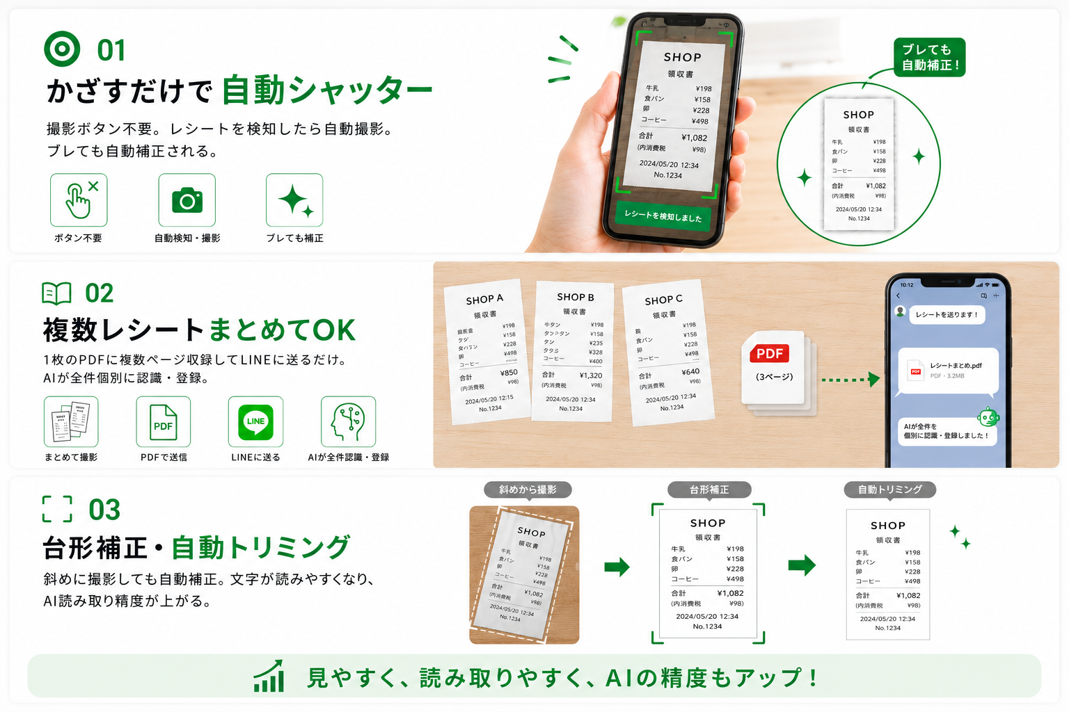 かざすだけで自動シャッター・複数レシートまとめてOK・台形補正と自動トリミング